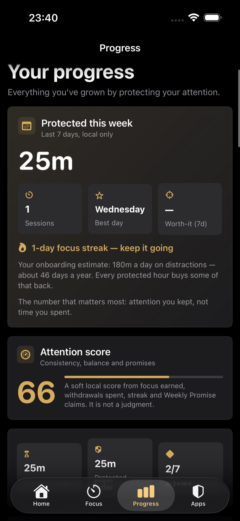 Attenya — dein Fortschritt: Streak, Attention Score und Meilensteine